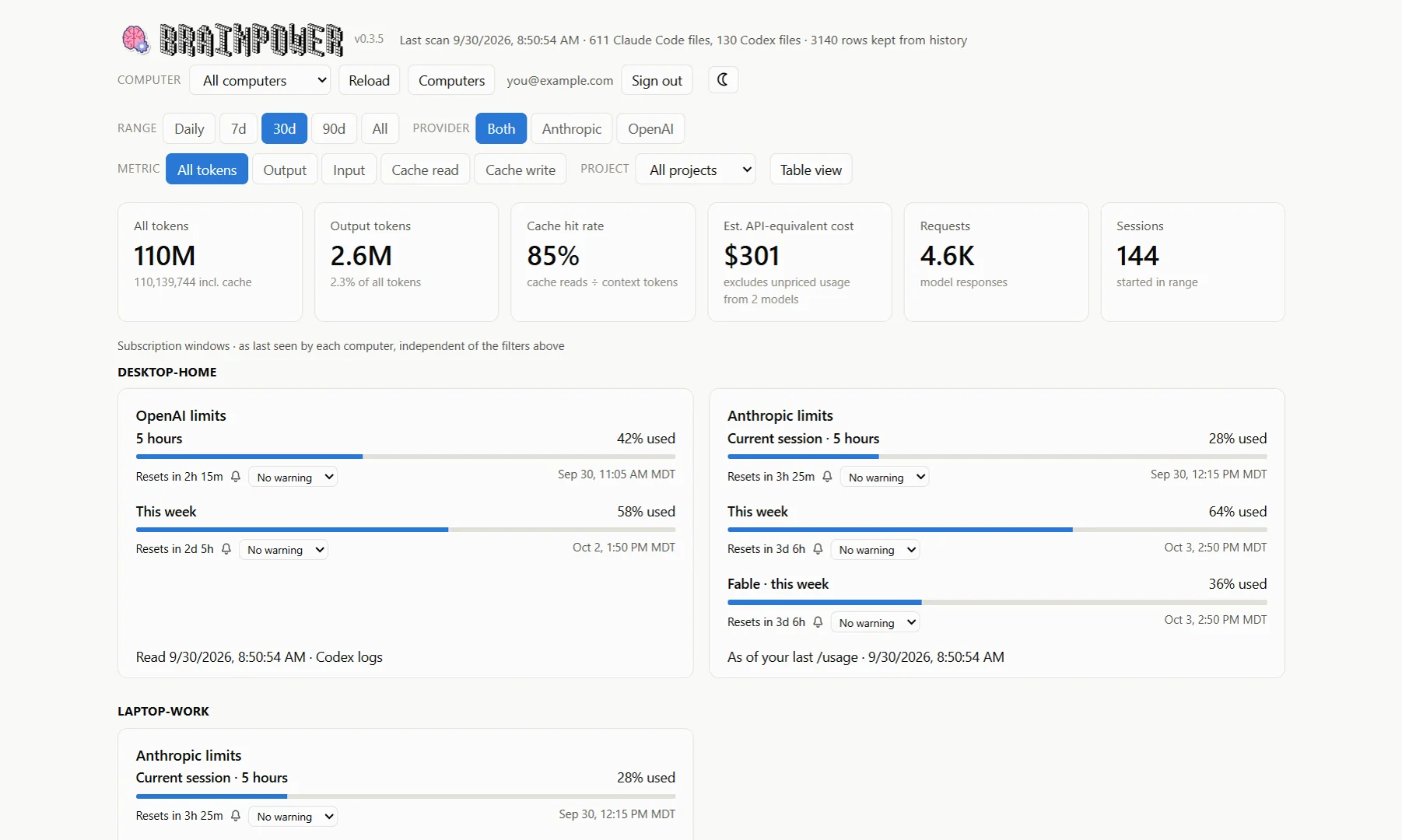 The web portal signed in: a Computer selector listing three linked computers, the same dashboard summed across them, and limit cards listed per computer